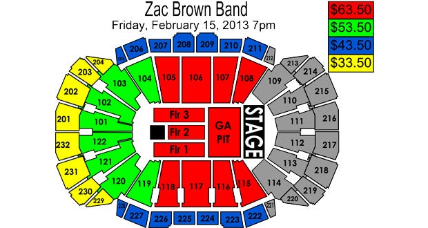 Zac And Size Chart